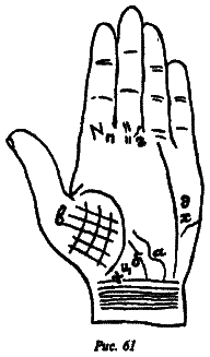 Полный курс хиромантии - i_053.png