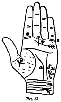 Полный курс хиромантии - i_054.png