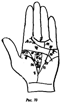 Полный курс хиромантии - i_062.png