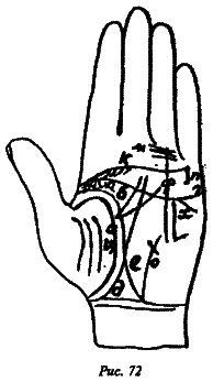 Полный курс хиромантии - i_064.png