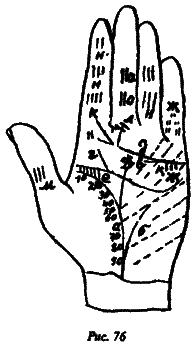 Полный курс хиромантии - i_068.png