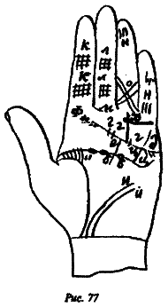 Полный курс хиромантии - i_069.png