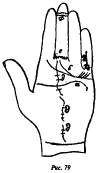 Полный курс хиромантии - i_071.png