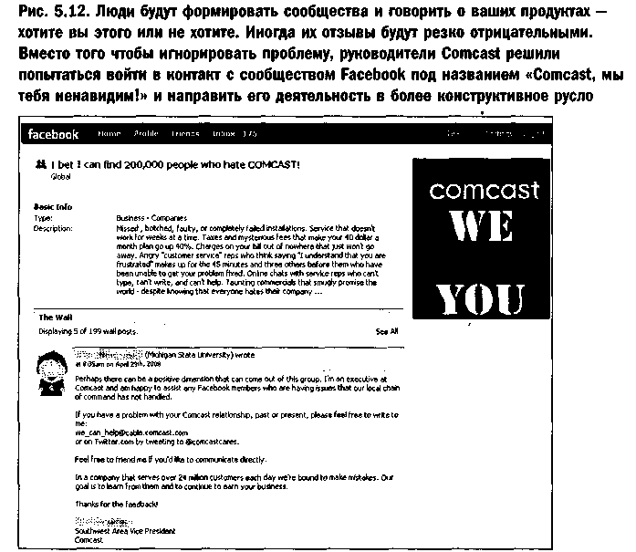 Эра Facebook Как использовать возможности социальных сетей для развития вашего бизнеса - doc2fb_image_03000025.png