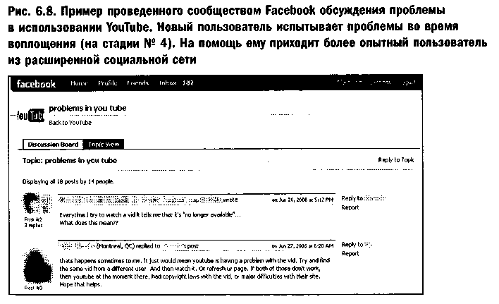 Эра Facebook Как использовать возможности социальных сетей для развития вашего бизнеса - doc2fb_image_0300002D.png