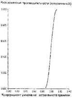 Вальсируя с медведями - pic_40.jpg