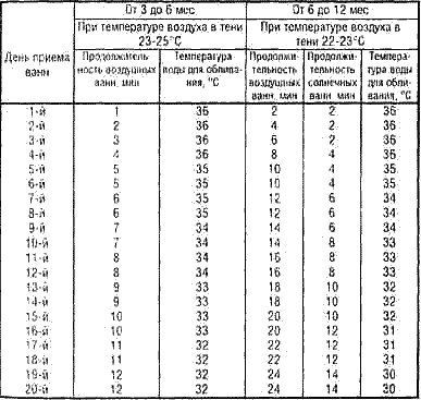 Детская йога - i_005.png