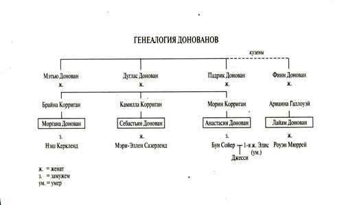 Завороженные - _11.JPG