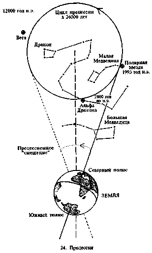 Секреты пирамид - i_27.png