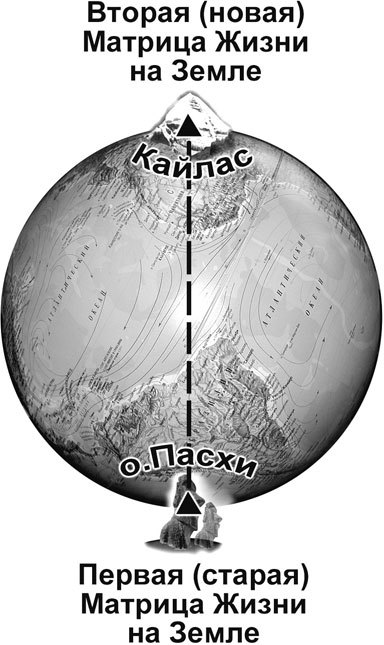 Матрица жизни на Земле. Том 4 - _98.jpg