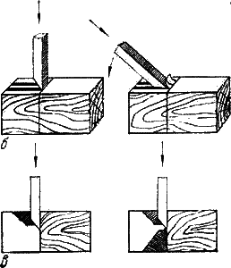 Учитесь сами делать мебель - i_026.png