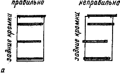 Учитесь сами делать мебель - i_042.png