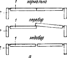 Учитесь сами делать мебель - i_050.png