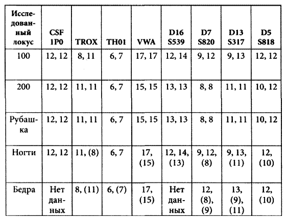 Жестокие игры - pic_1.png