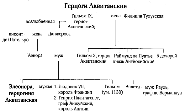 Меч и корона - i_002.png