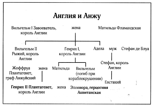 Меч и корона - i_004.png
