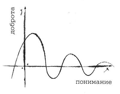 Само собой и вообще - i_017.jpg
