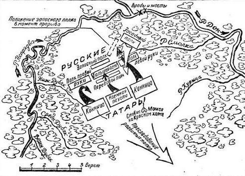 Зори над Русью - Shema2.jpg