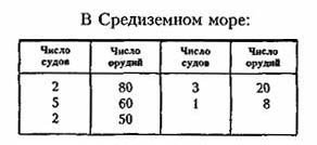 Морская война - pic_13.jpg