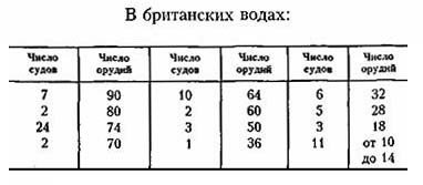 Морская война - pic_14.jpg