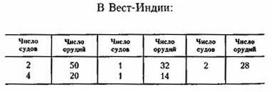 Морская война - pic_16.jpg