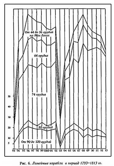 Морская война - pic_21.jpg