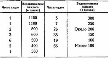 Морская война - pic_5.jpg
