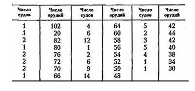 Морская война - pic_7.jpg