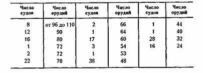 Морская война - pic_9.jpg