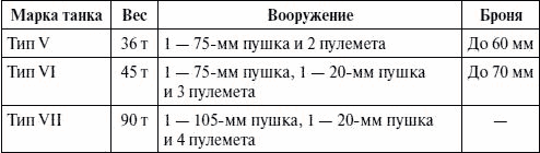 Артиллерия в Великой Отечественной войне - i_001.png