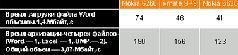 Журнал «Компьютерра» №25-26 от 12 июля 2005 года - pic_25.jpg