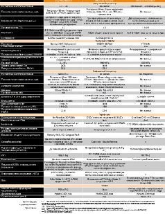 Журнал «Компьютерра» №27-28 от 26 июля 2005 года - pic_35.jpg