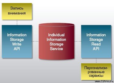 Журнал «Компьютерра» № 10 от 13 марта 2007 года - _678f4t6.jpg