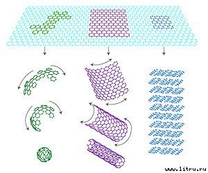 Журнал «Компьютерра» № 10 от 13 марта 2007 года - _678y1o6.jpg
