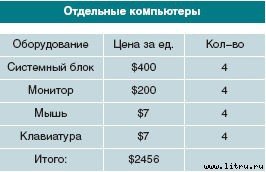 Журнал «Компьютерра» № 13 от 03 апреля 2007 года - _r681_11_2.jpg