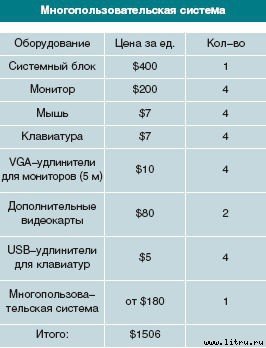 Журнал «Компьютерра» № 13 от 03 апреля 2007 года - _r681_11_3.jpg