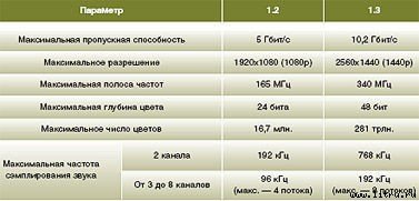 Журнал «Компьютерра» № 14 от 10 апреля 2007 года - _r682_7_1.jpg