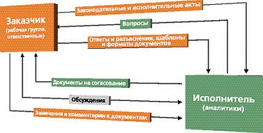 Журнал «Компьютерра» № 14 от 11 апреля 2006 года - _634s31m2.jpg
