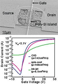 Журнал «Компьютерра» № 15 от 18 апреля 2006 года - _63517.jpg