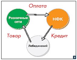 Журнал «Компьютерра» № 16 от 25 апреля 2006 года - _636p4i4.jpg