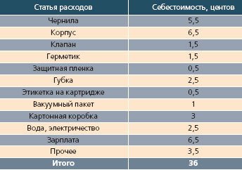Журнал «Компьютерра» № 17 от 09 мая 2006 года - _637y3w1.jpg