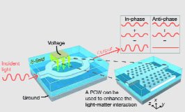 Журнал «Компьютерра» № 19 от 23 мая 2006 года - _639g1k911.jpg