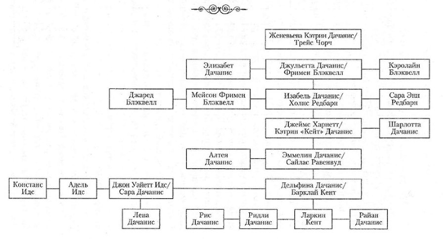 Прекрасные создания - i_002.jpg