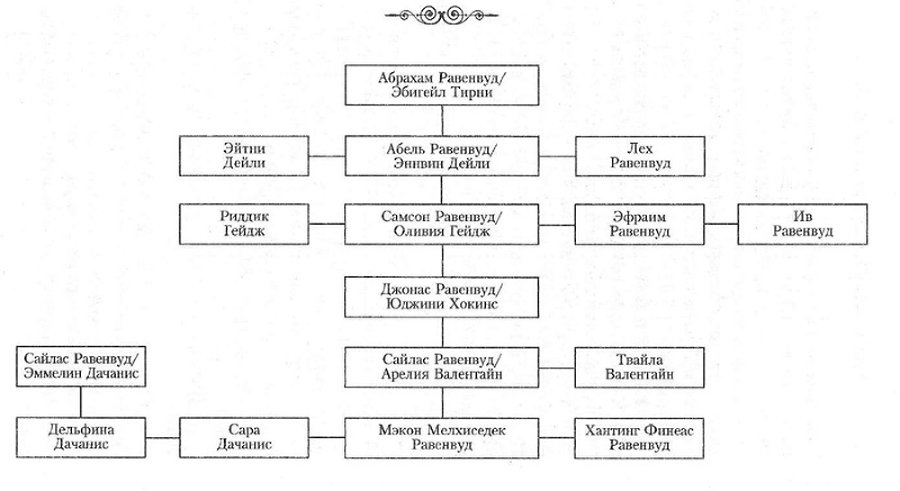 Прекрасные создания - i_003.jpg