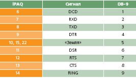 Журнал «Компьютерра» № 24 от 27 июня 2006 года - _644x16q2.jpg
