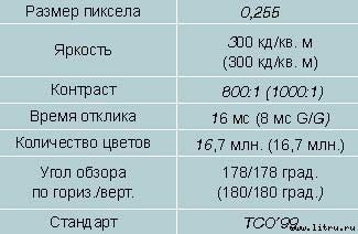 Журнал «Компьютерра» № 38 от 17 октября 2006 года - _658p11x2.jpg
