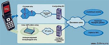 Журнал «Компьютерра» № 45 от 05 декабря 2006 года - _665p11r1.jpg