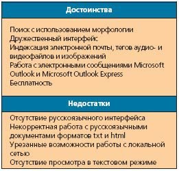 Журнал «Компьютерра» № 5 за 7 февраля 2006 года - _625w12a8.jpg