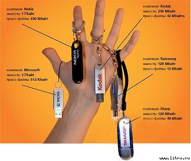 Журнал «Компьютерра» № 7 от 20 февраля 2007 года - _675f11d8.jpg