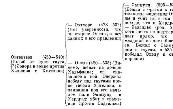 Беовульф. Старшая Эдда. Песнь о Нибелунгах. - i_018.jpg